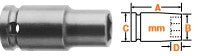 10MM43 - Aero Industrial Tool Company