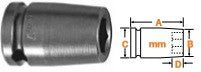 13MM15 - Aero Industrial Tool Company
