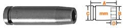 13MM55 - Aero Industrial Tool Company